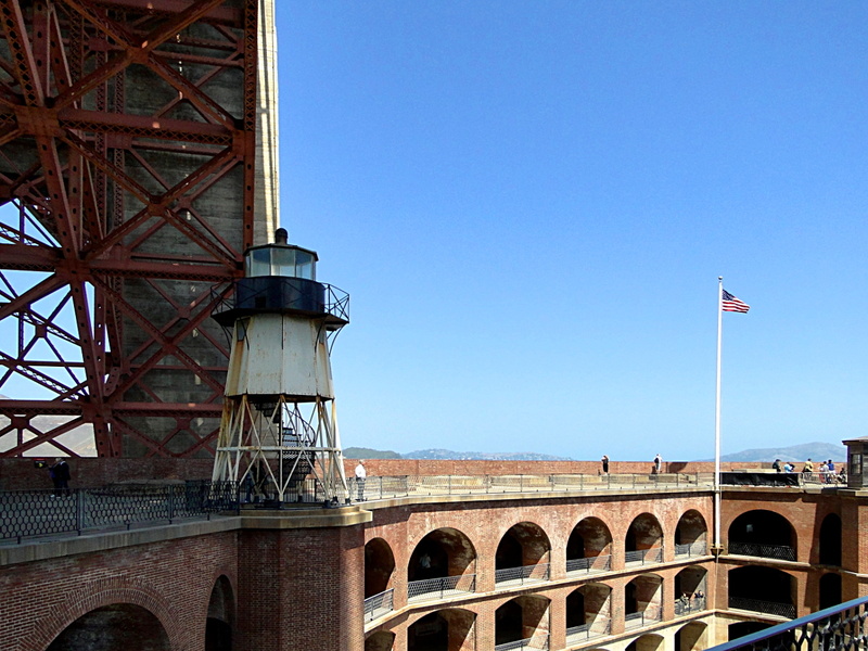 Golden Gate Bridge, San Francisco: A Symbol of American Engineering