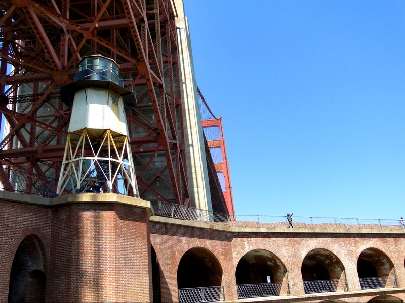 The Golden Gate Bridge in San Francisco: A View from the Pier