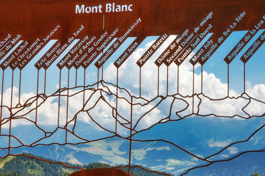 Interactive Trail Map at Mount Blanc, France